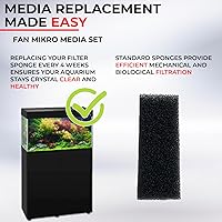 Vista 2 de Aquael Conjunto de medios de filtro de ventilador (Mikro)