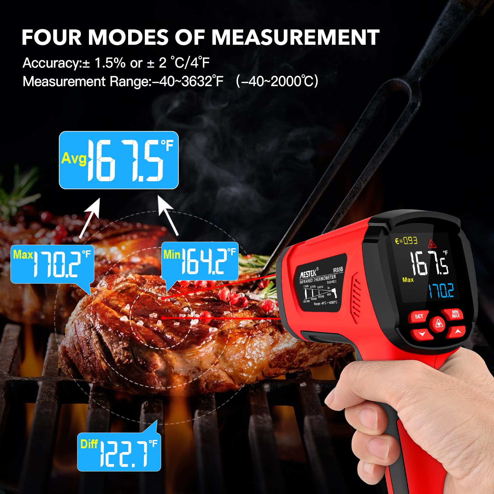 MESTEK Termometro a Infrarossi Digitale Laser -40°C~2000°C con K-Probe Senza Contatto LCD Emissività Regolabile Allarme