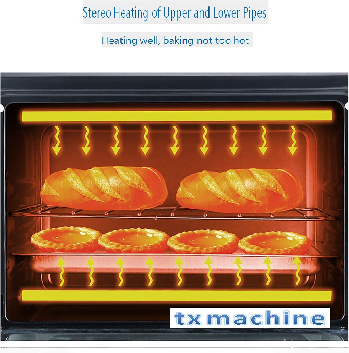 Illustration of stereo heating with bread and egg tarts on two racks.