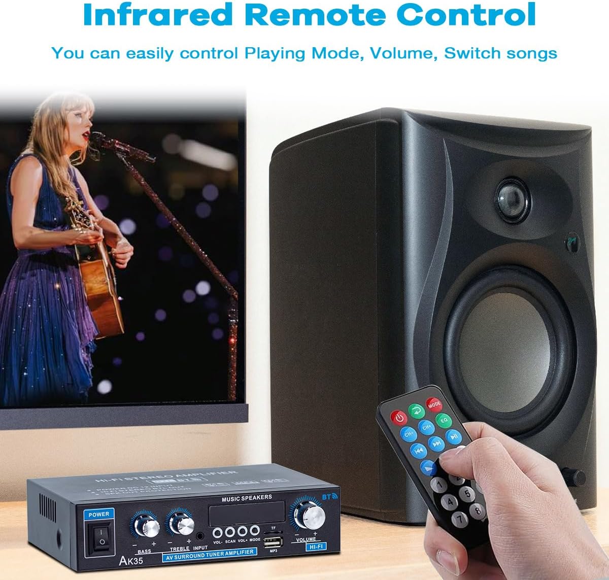 AK35 Bluetooth 5.0 Stereo Amplifier, 2.0 Channel Mini Audio Receiver, 30Wx2 Home HiFi Audio Amp with Bass/Treble Control for Home Theater, TV, Speakers, Car - Image 3