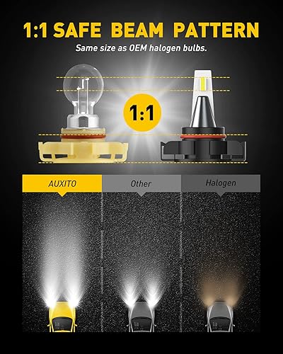 Miniatura 4 de AUXITO PSX24W - Bombillas LED antiniebla 2504, blanco frío de 6500 K y brillo extremo de 4000 lm, reemplazo de halógeno DRL 12276, para Impreza,