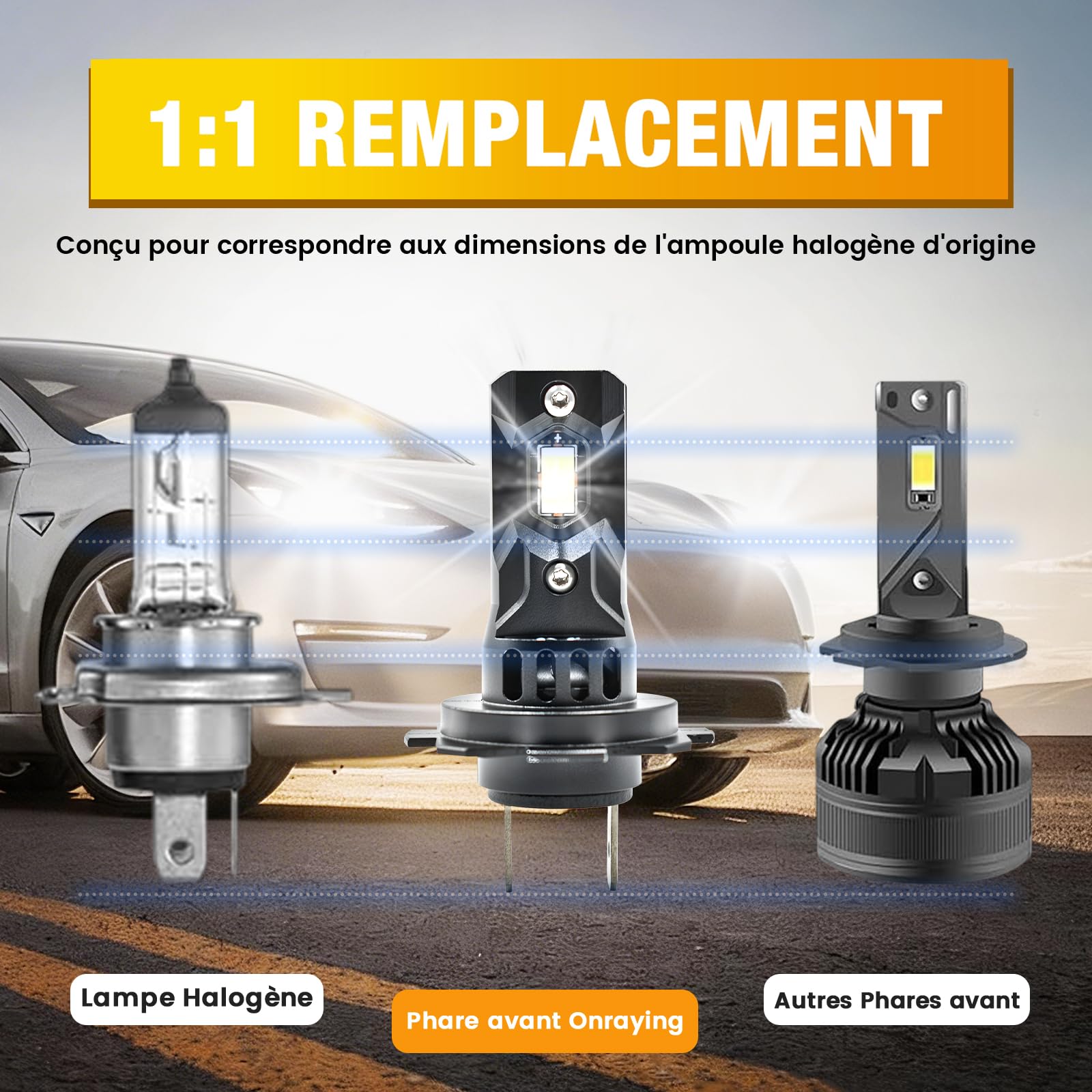 H7 LED, 48000LM 6500K Blanc Froid, 12V Ampoule H7 LED de Phares Voiture Automobile Aveentilateur, 900% Luminosité, 1:1 Mini Taille, Remplacement Des HalogèNes, 2 Pièces