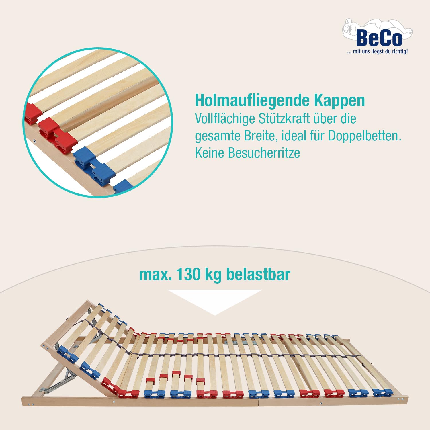 Beco Lattenrost, Easy Fit K, 140 x 200 cm, Test SEHR GUT, 28 Federholzleisten, einfache Selbstmontage, Kopfteil verstellbar, Made in Germany, 100 Nächte Testschlafen