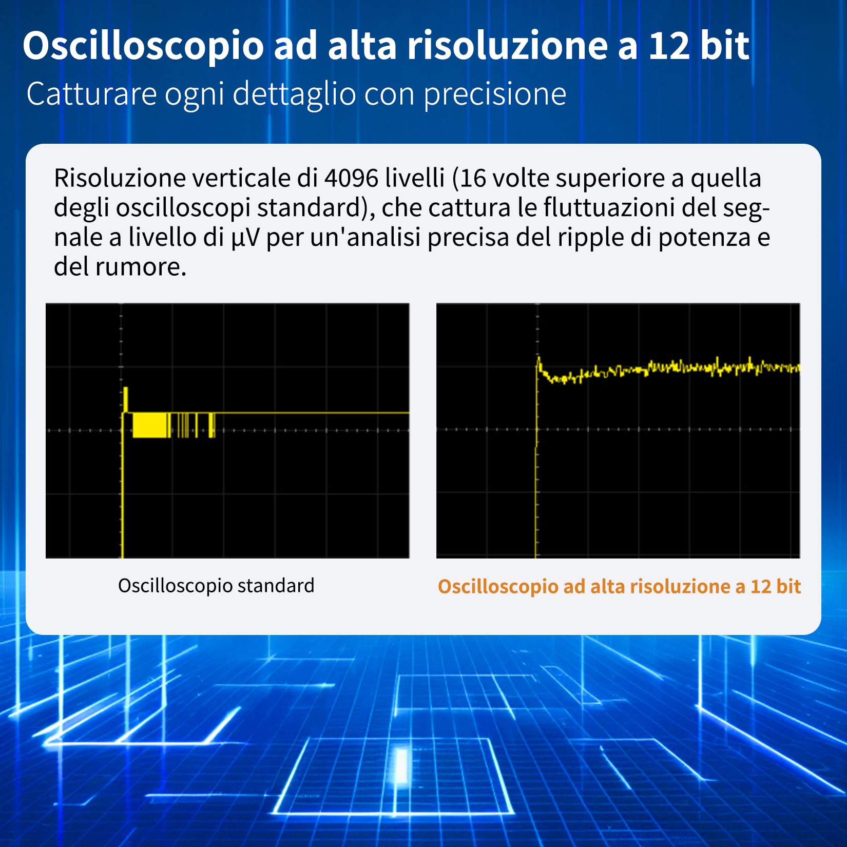 OWON ADS824A Oscilloscopio Digitale 4 Canali 200MHz, Alta Precisione 12 Bit, 700k wfms/s, 50Mpts, Touchscreen, CAN/LIN, FFT, USB-C HDMI, per Laboratorio, Automotive, Didattica