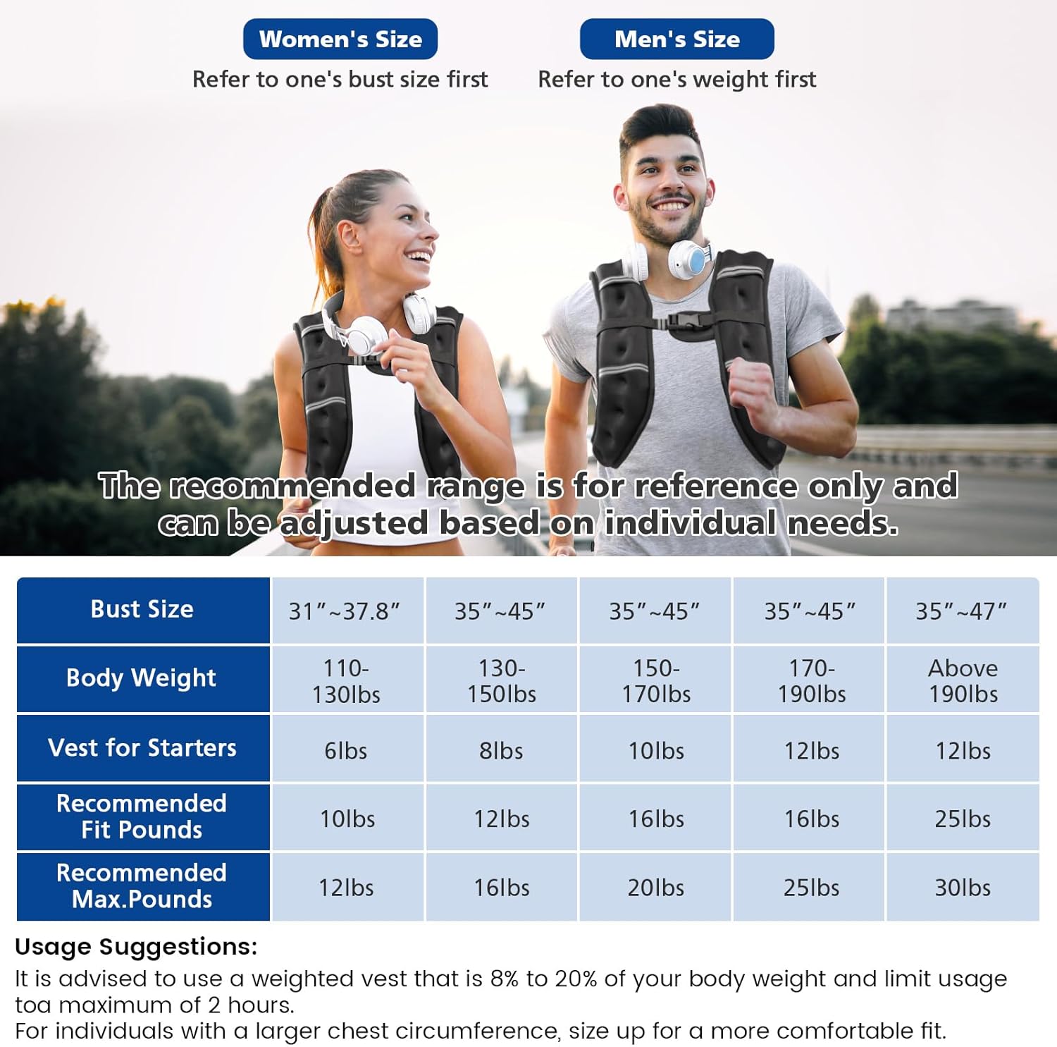 Wolliwa 6lb/8lb/12lb/16lb/20Lb Weighted Vest Woman Men with Reflective Stripe, Chest Size Adjustable Strength Training Weight Vest for Walk Running Jogging