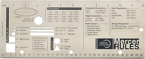 Miniatura 6 de Mercer Culinary Mercer Rules - Regla culinaria, mini