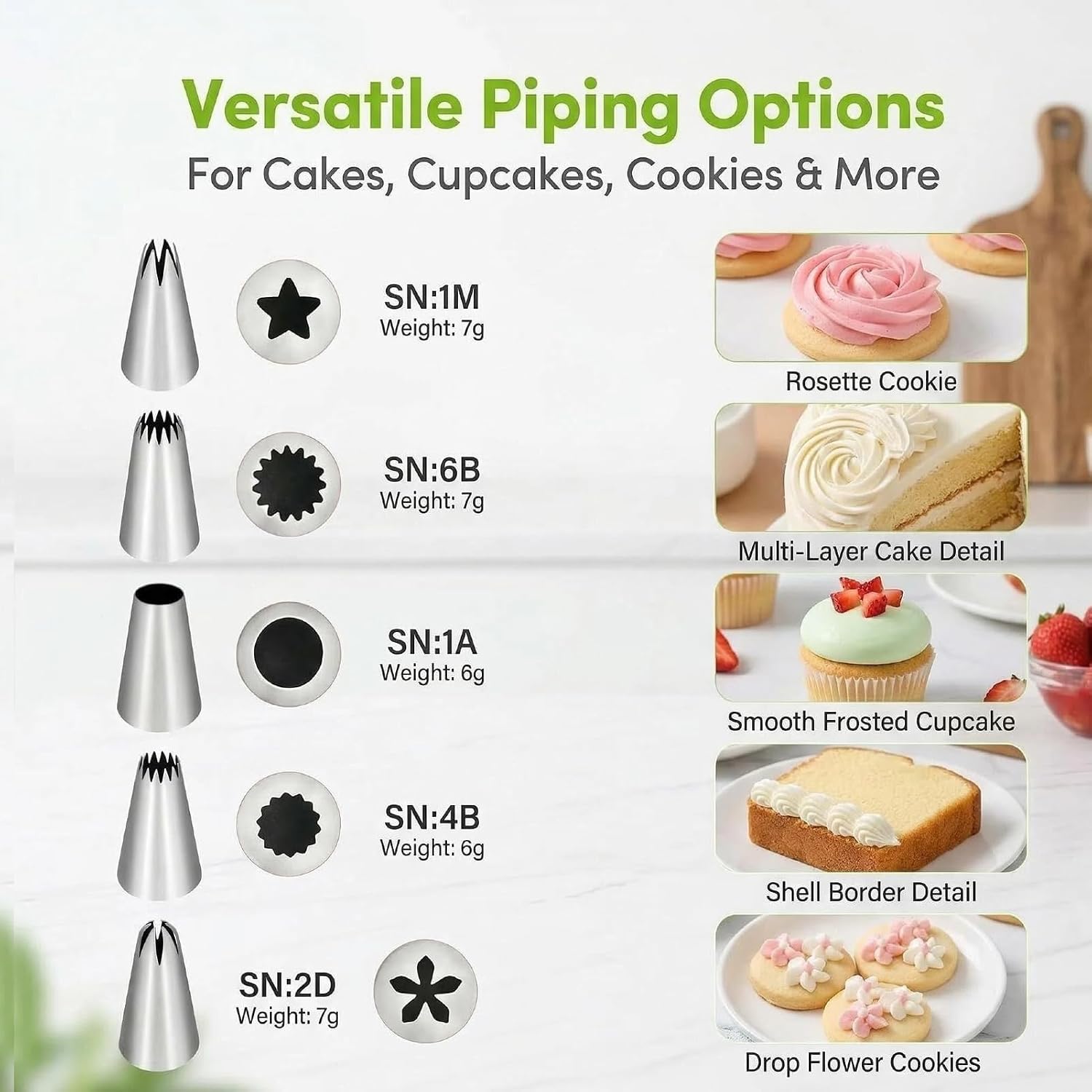 5 Pcs 1m 2d 6b 4b 1a Cake Piping Tips,Cake Decorating Supplies Piping Tips,For Cookie And Cake Decorating,Birthday Cake, Cupcake,Diy Cream