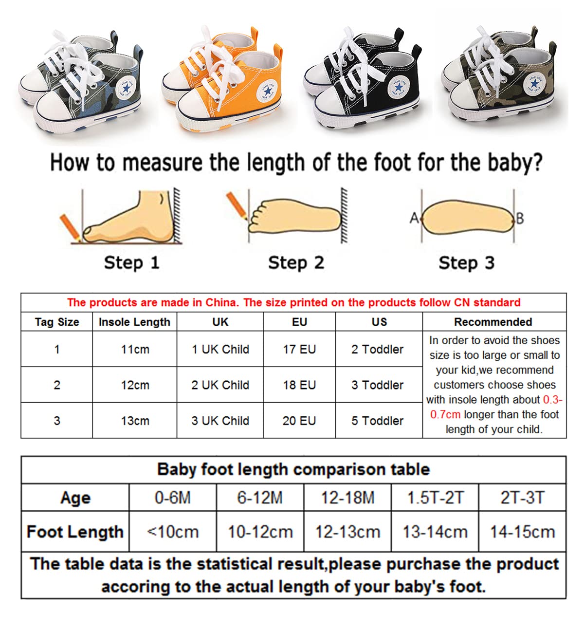 Chaussures pour ​Tout-Petits 0-18M Bébé Baskets Enfants Légér Semelle Souple Antidérapant Filles Garçons - 5