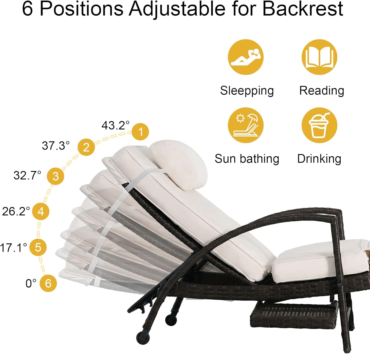 Chaise Lounge Chairs Set of 2, 6-Position Adjustable Outdoor Recliner with Side Table & Wheel,All-Weather PE Rattan Wicker Patio Lounge Chair With Removable Cushion for Poolside Backyard Beach (White)