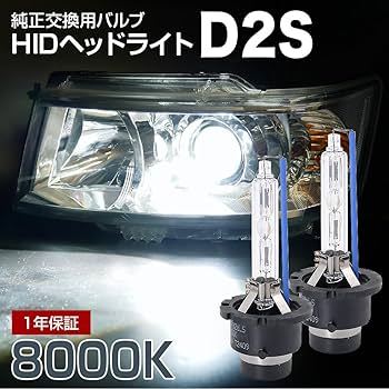 HIDバルブ付]コペンl880k HIDヘッドライトユニット左右セット