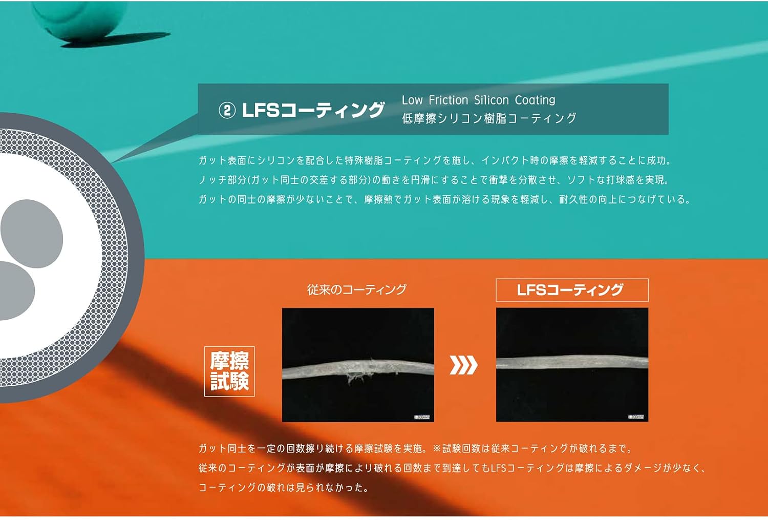 GOSEN LuXair Assist, Natural Good Control and Tension Retention, Multifilament Tennis String