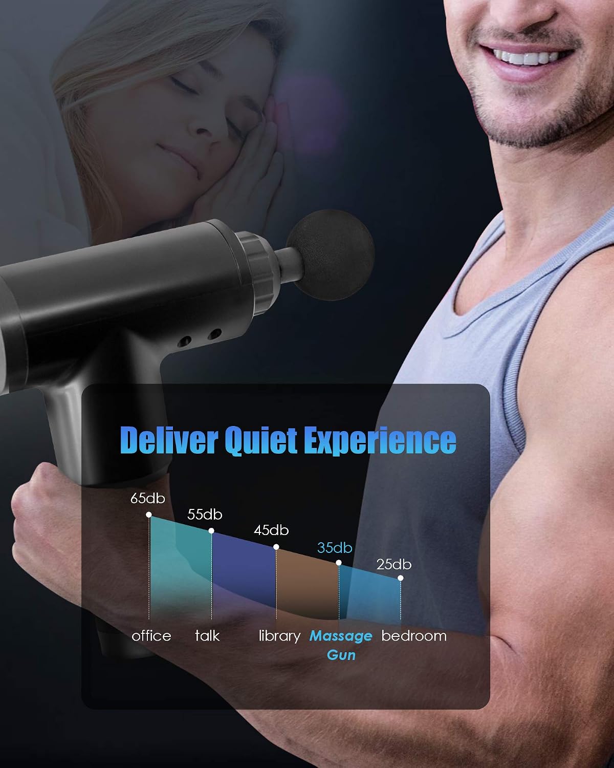 Muscle Massage Gun, Professional Handheld Deep Tissue Massage Gun for Athletes, 6 Adjustable Speed Percussion Massage Rechargeable Body Muscle Massager with 4 Massage Heads for Pain Relief(Silver)