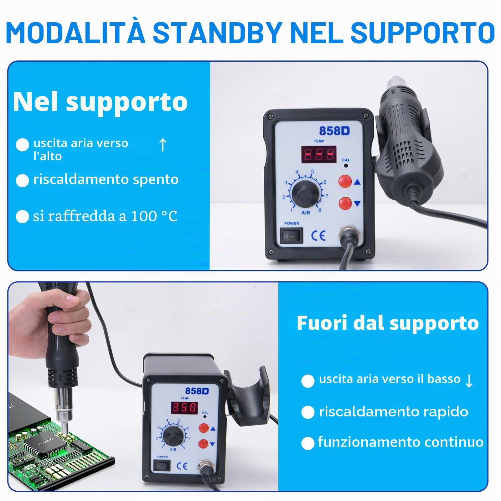 Stazione Saldante Aria Calda 858D, Stazione Dissaldante 700 W con 3 Ugelli, Display Digitale 100-450 °C, per Saldatura e Dissaldatura SMD (Spina UE)