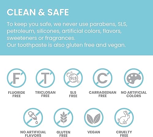 Miniatura 5 de Crema de dientes Himalaya para blanquear, simplemente menta, 5,29 onzas, Paquete de 1