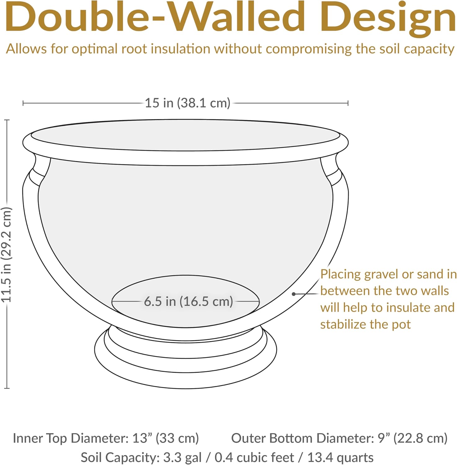 Sunnydaze Elizabeth 15" Double-Walled Polyresin Outdoor Ribbed Urn Planter - UV-Resistant Rust Finish