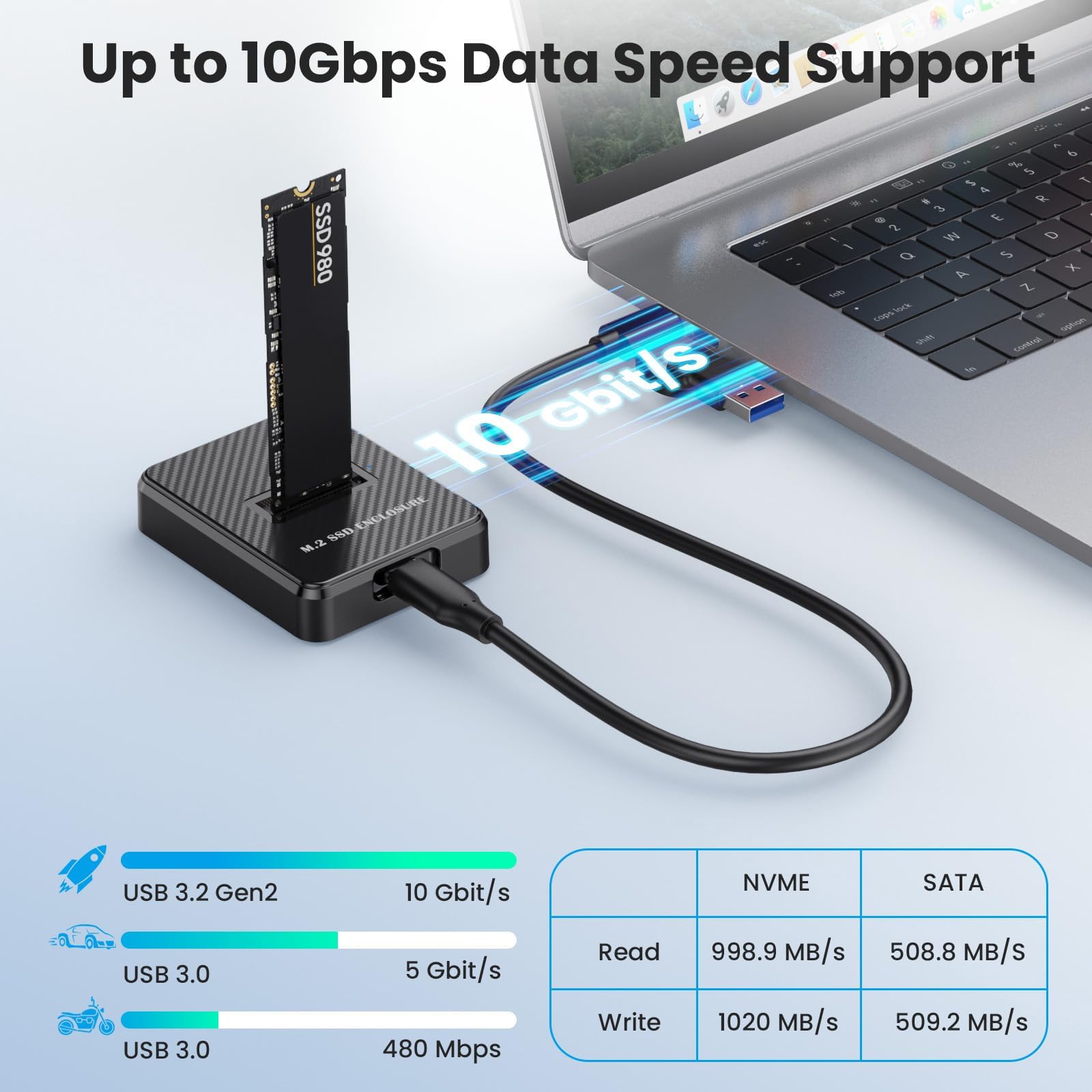 Stazione di docking per SSD M.2 NVMe e SATA USB 3.1 Gen2, adattatore NVMe USB 10 Gbps per M-Key/B+M Key, docking NVMe e adattatore SATA, docking USB NVMe ad alta velocità per SSD 2230/2242/2260/2280