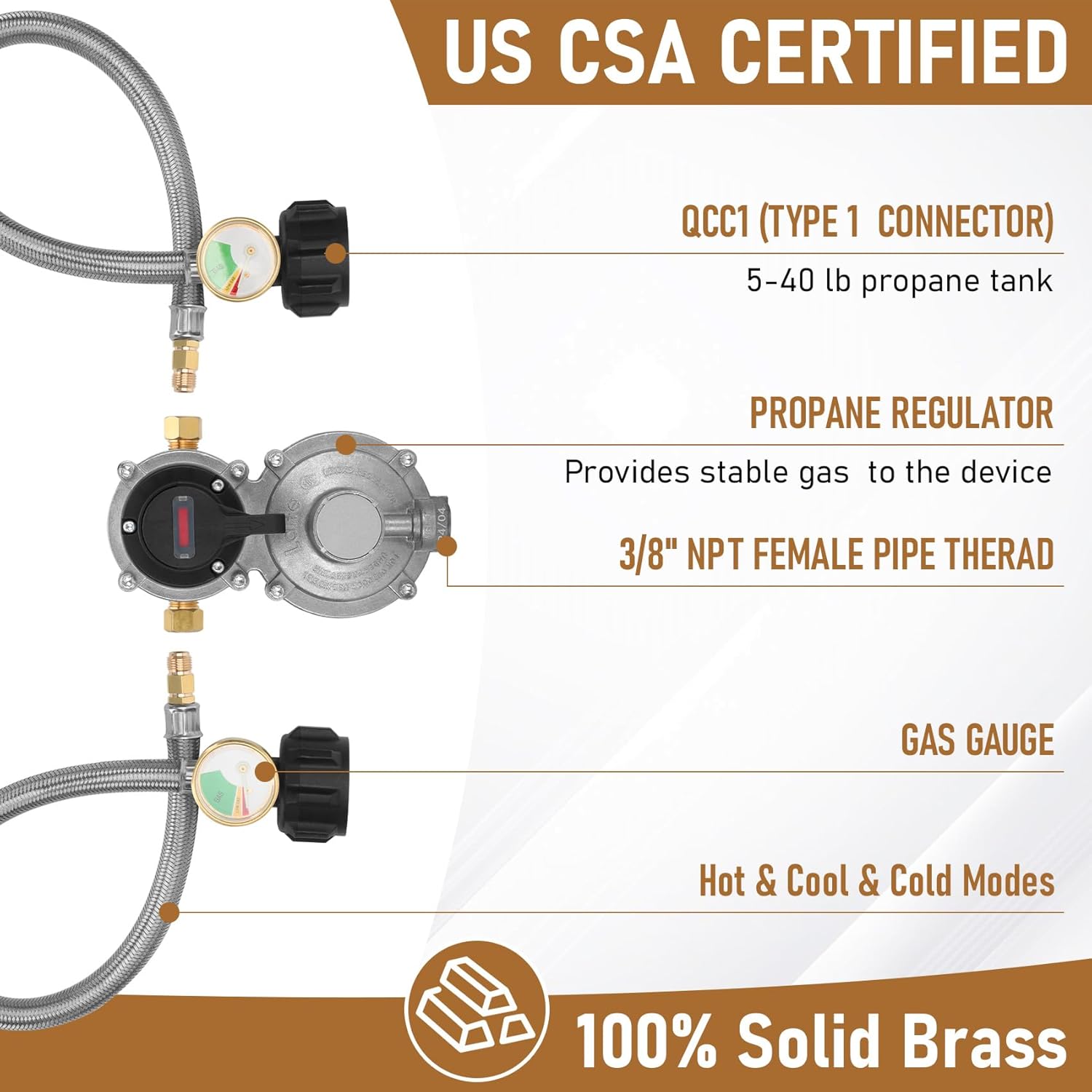 Rv Propane Regulator 2-Stage Auto Changeover with 2 Pack 18'' Stainless Braided QCC1 1/4" Inverted Male Flare RV Pigtail Propane Hoses with Gauge