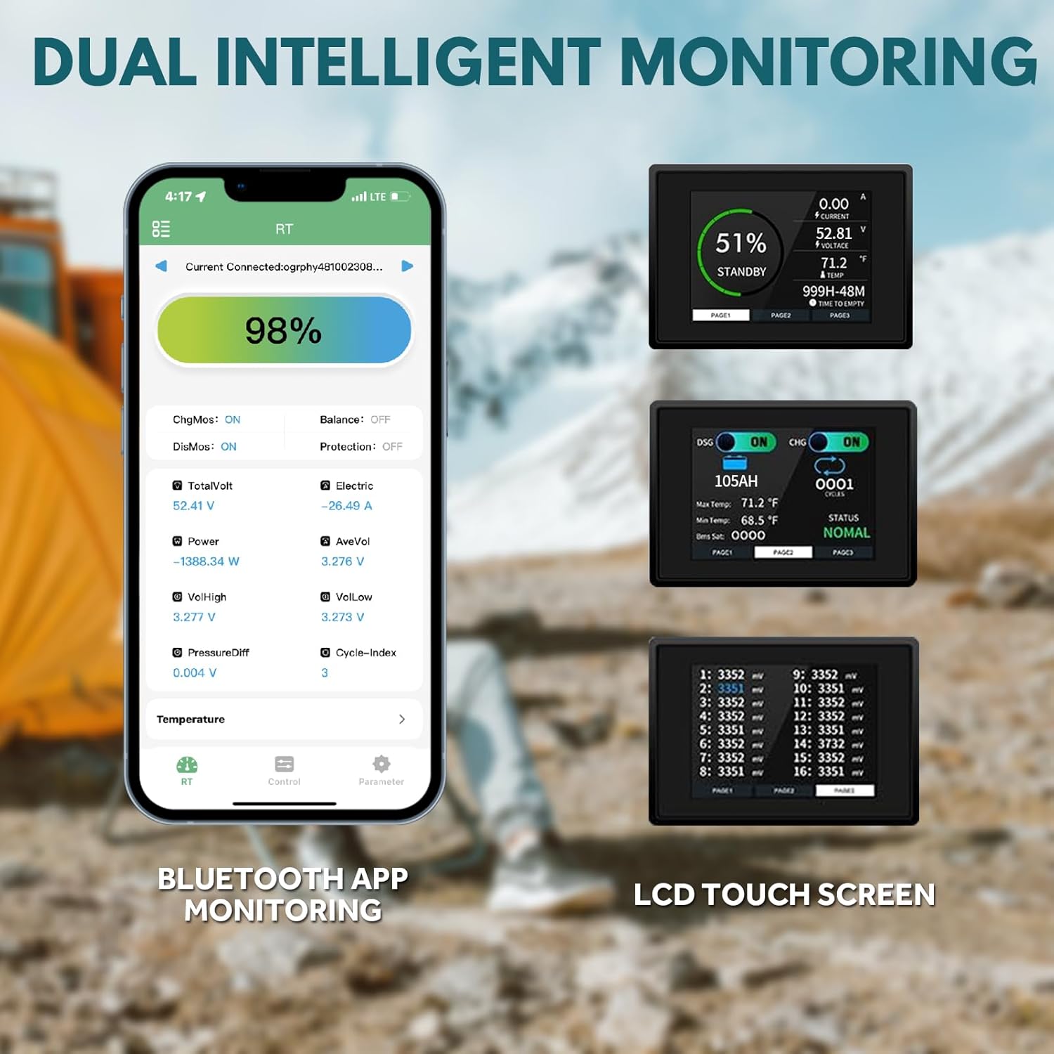 48V Lithium Golf Cart Battery, 200A BMS(1000A Peak Current), with Touch Monitor & Mobile APP, 4000+ Cycles 48V Lithium Battery with 18A Charger, Perfect for Golf Carts, Solar(105AH)