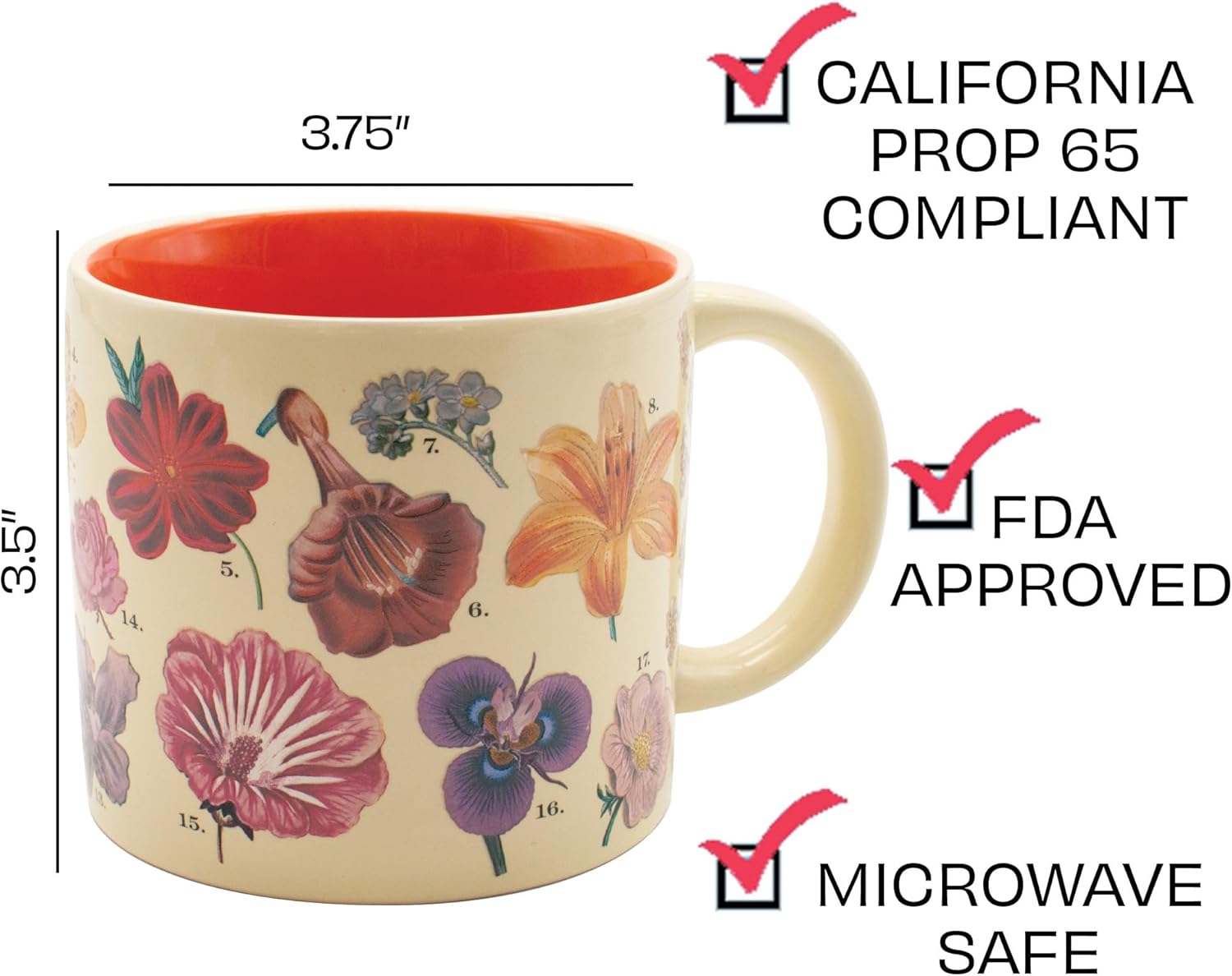 The Unemployed Philosophers Guild Color Changing Heat Transforming Flowers Mug - Add Coffee to Reveal 18 Floral Species, Comes in a Fun Box, 14 oz - Image 3