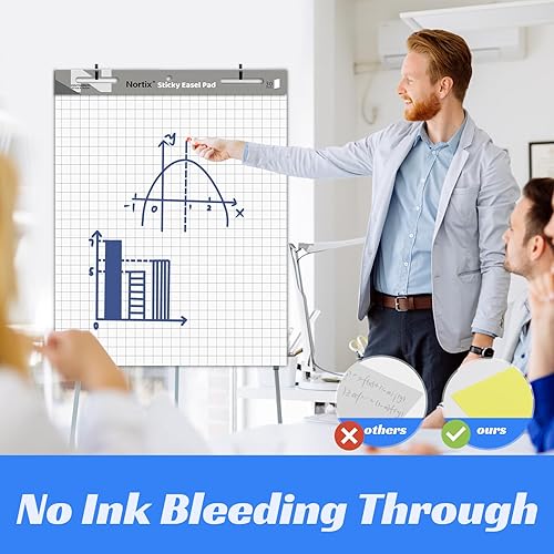 Miniatura 2 de Nortix Almohadilla de caballete pegajoso, 25 x 30 pulgadas, papel de cuadrícula autoadhesiva grande, mejorado y versátil con superficie de borrado