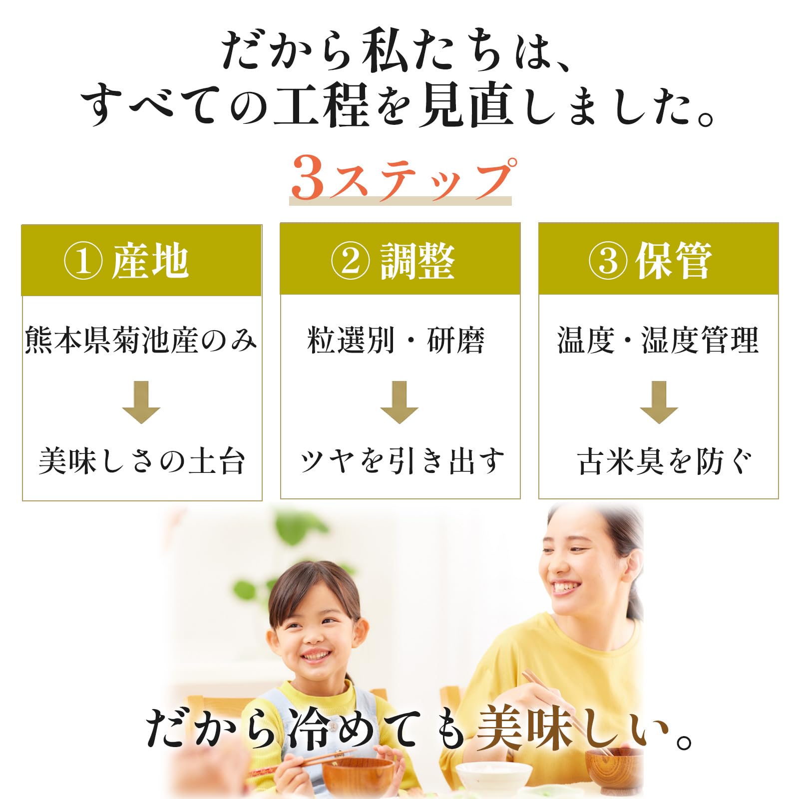 Amazon.co.jp: 【 検査証明書付】 【 令和7年産 】玄米 30kg 熊本県 