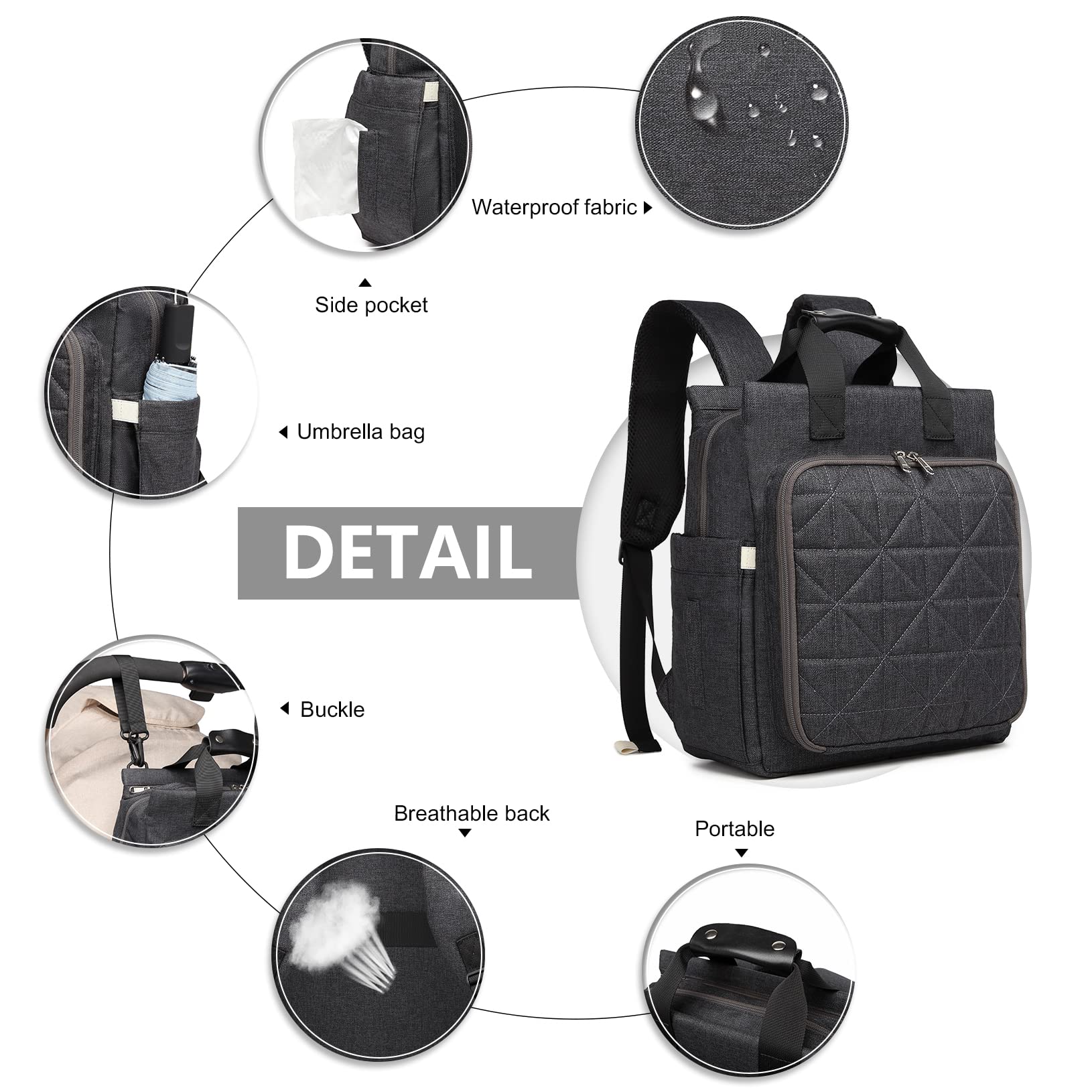 KONO Zaino Fasciatoio Borsa per Cambio Pannolini Impermeabile per Mamma e Papà