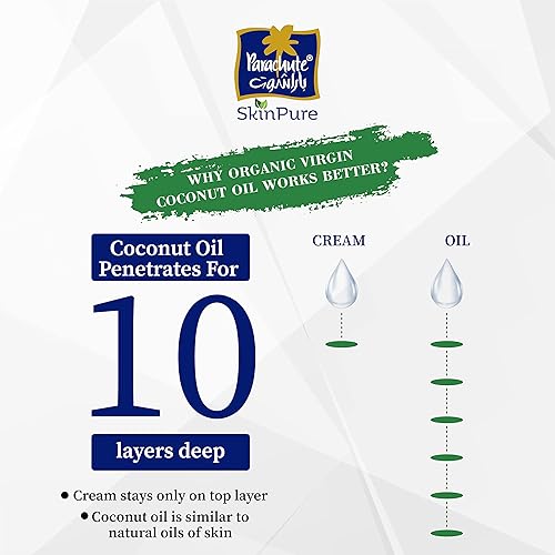 Miniatura 4 de Parachute Advansed SkinPure Aceite de coco extra virgen 100% orgánico con aceite de rosa, hidratante facial y corporal, para una piel suave, tersa y