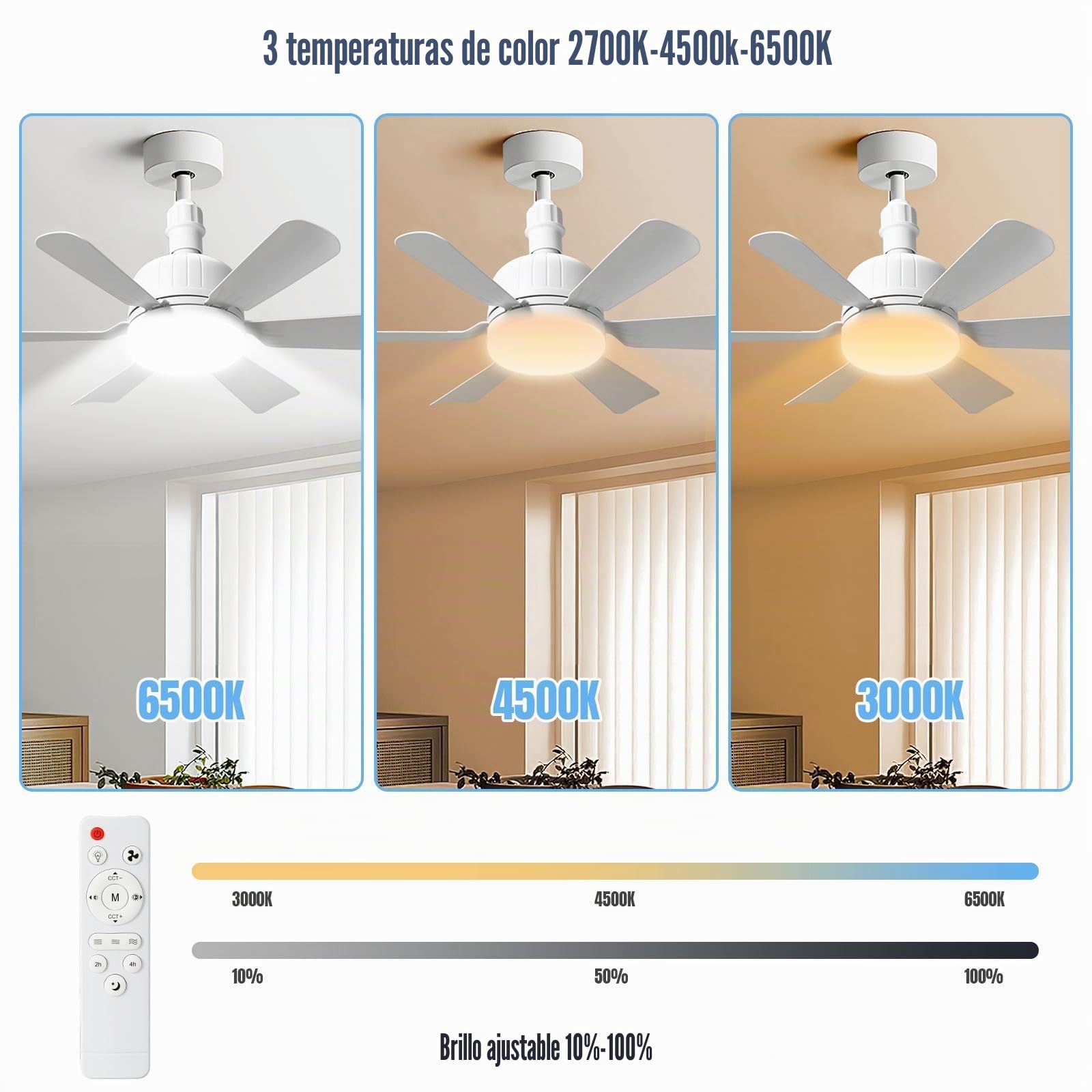 Ventiladores de techo con luces y mando a distancia, 24 W Bombilla Ventilador de techo, 3 velocidades, Lámpara E27 Ventilador de techo silencioso para sala de estar, dormitorio, dormitorio (6