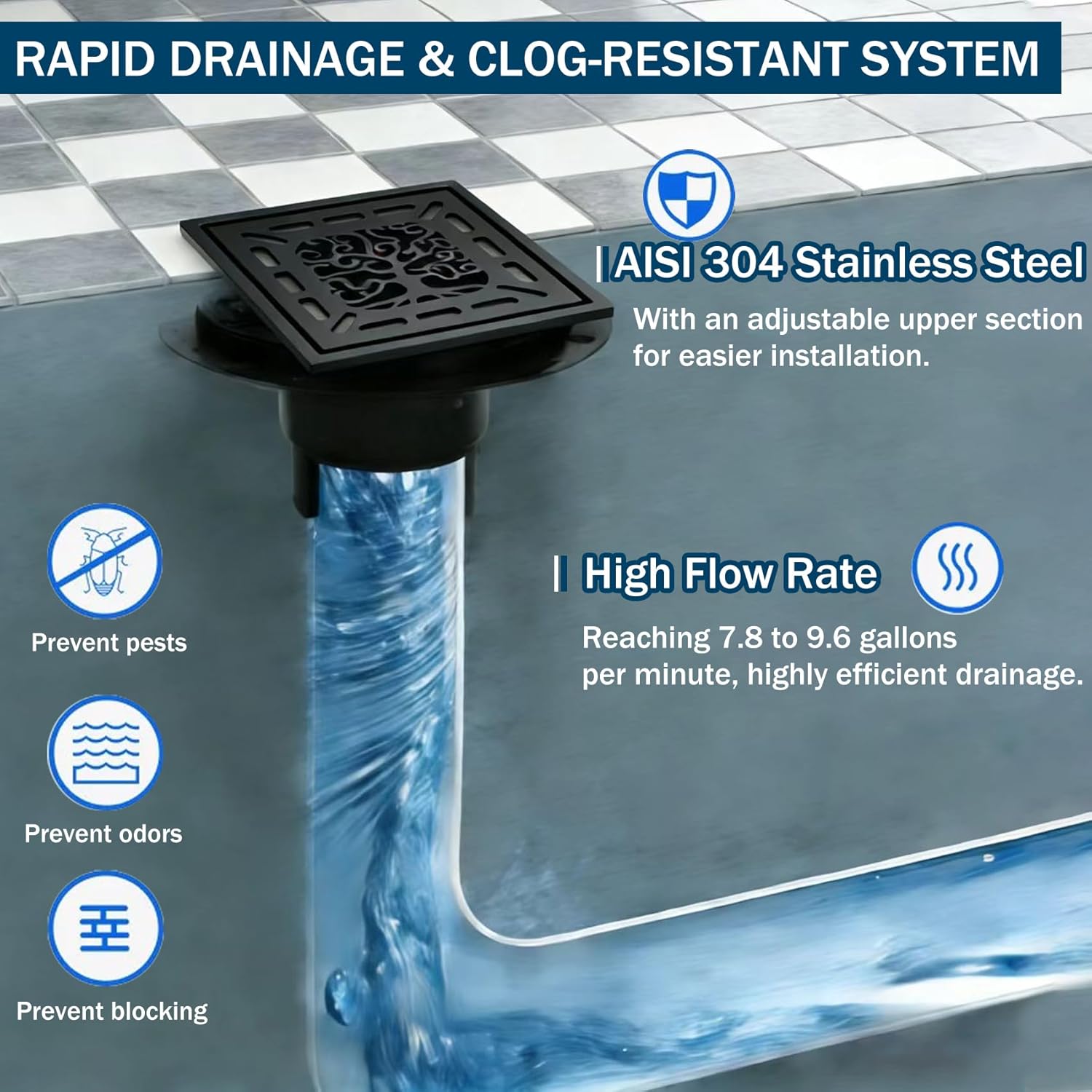 4 Inch Shower Drain, Square Shower Floor Drain Kit with Flange and Removable Cover Grate, AISI 304 Stainless Steel, Matte Black
