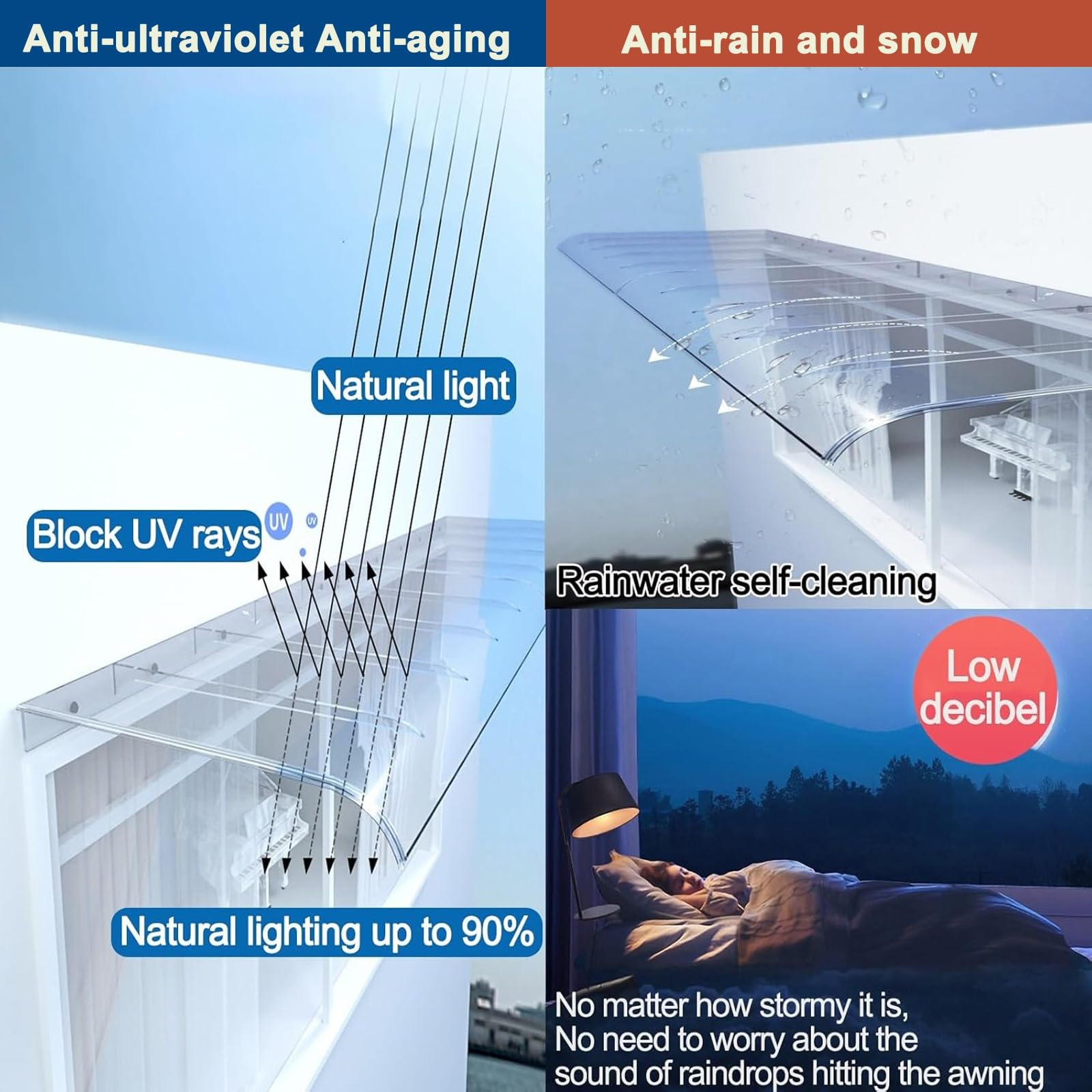 Toldo invisible para puerta, escudo de policarbonato de 3 mm de grosor para entrada, protección UV y lluvia, ideal para ventanas, porches, patios, techos (50 x 40 cm)