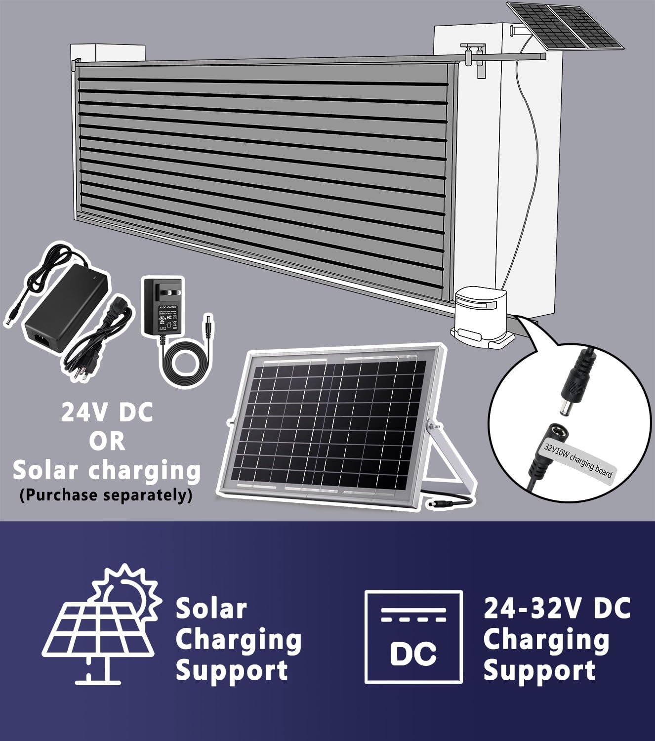 Blütezeit 1400lb Sliding Gate Opener, Solar Power | WiFi Control | Battery Backup, Rack-Drive Automatic Slide Gate Motor with IR Sensor Remote Complete Kits (Solar Panel NOT Included)