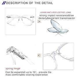 SIGVAN Progressive Multifocal Computer Glasses Women Men Blue Light Blocking Reading Glasses Spring Hinge Readers (2 Transparent, 1.75)