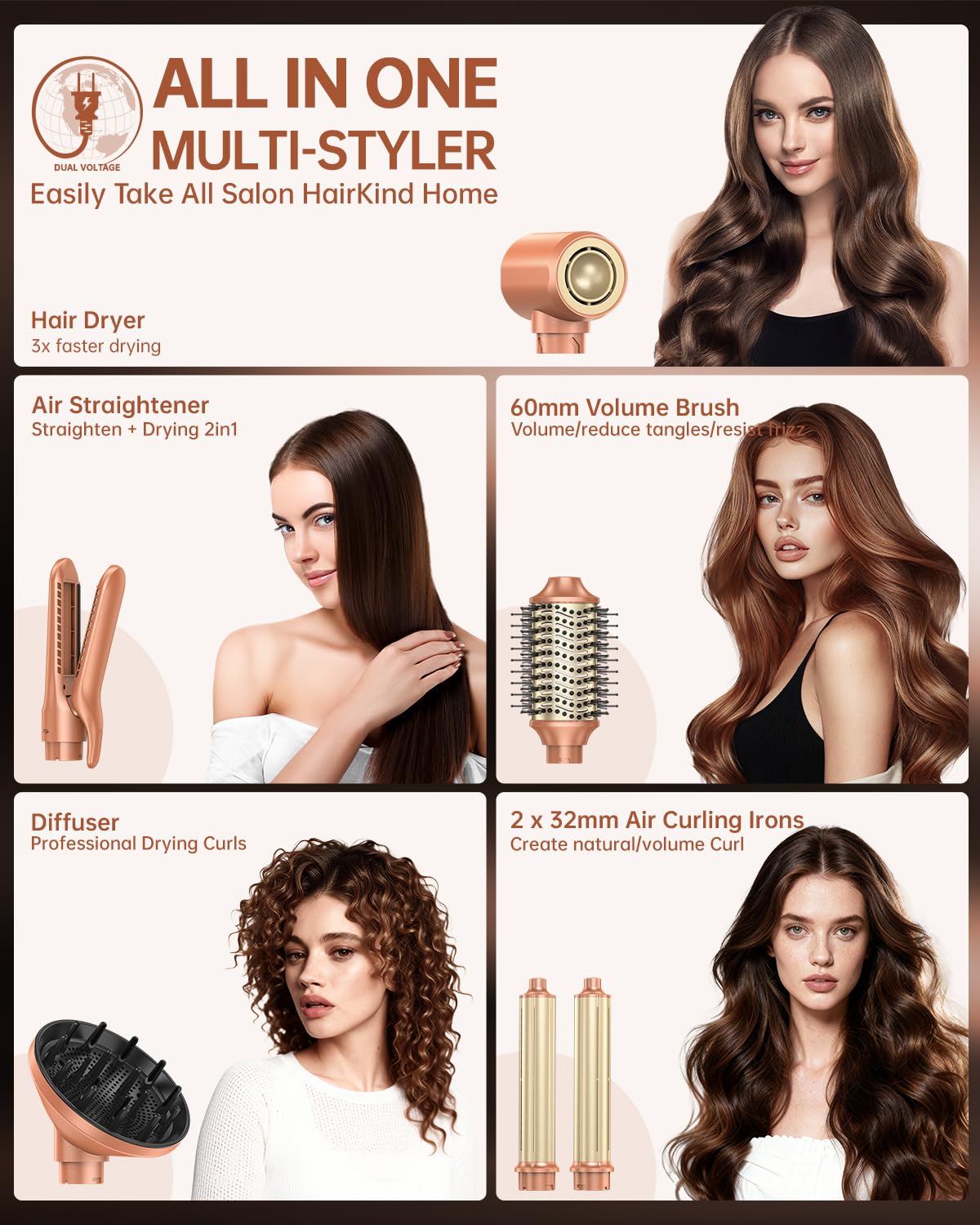 webeauty Doble Voltaje 7 in 1 Secador Pelo Nueva Actualización,110,000RPM/Min,30M/S,1400W Secador con Cepillo de Aire,Plancha de Aire, Difusor,Rizadores de Aire,500 Millones de Iones Negativos