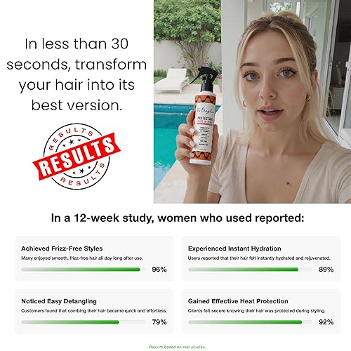 Miniatura 7 de IT'S BRAZILIAN Acondicionador sin enjuague  Tratamiento capilar multibeneficio  Desenreda, nutre y suaviza el encrespamiento  Spray de protección