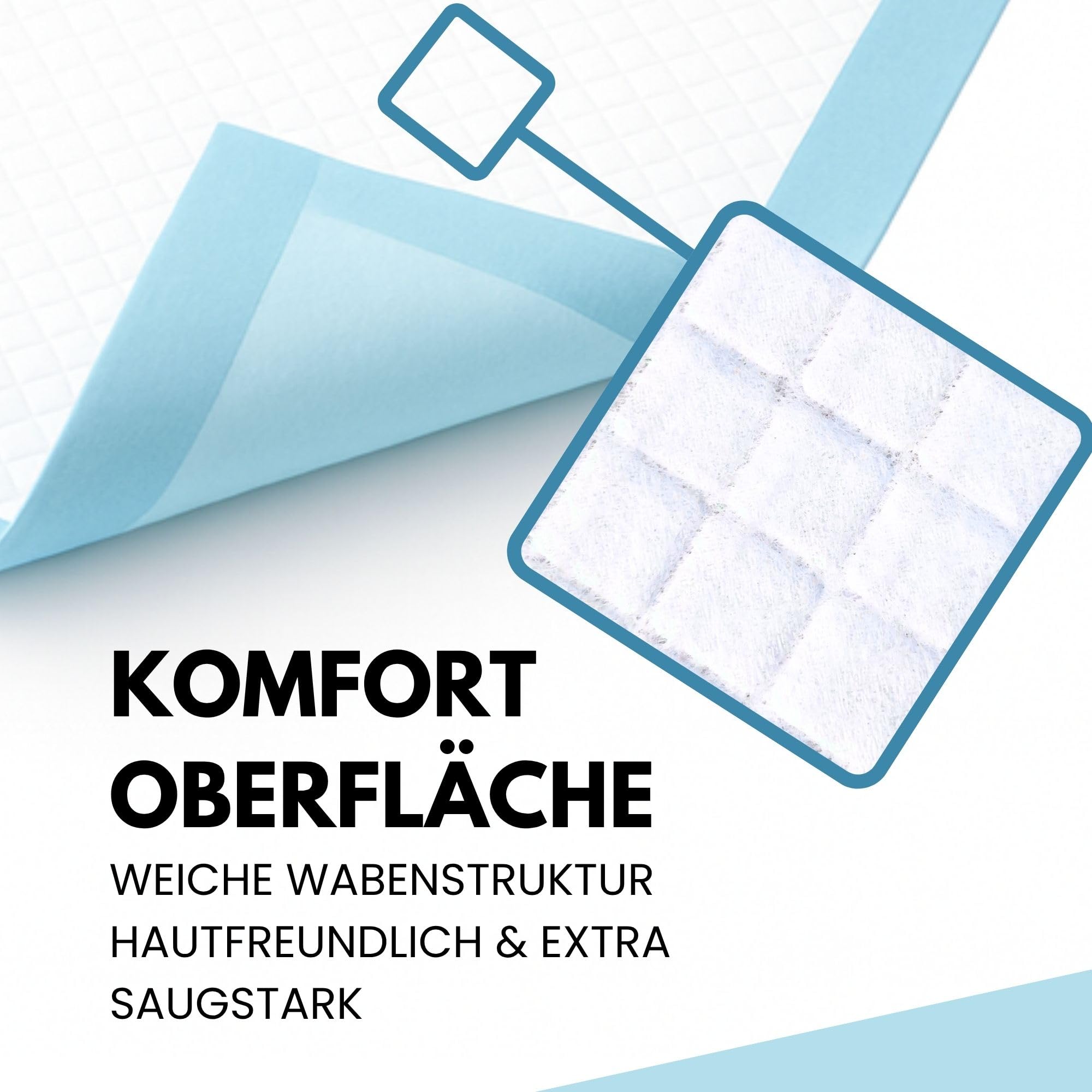 ViaMol® Eco | 300 | Inkontinenzunterlagen Einweg 60x90 cm – Saugstarke Krankenunterlagen 5-lagig, 1000 ml/m² – Weiche & rutschfeste Bettunterlagen bei Inkontinenz - Wickelunterlagen