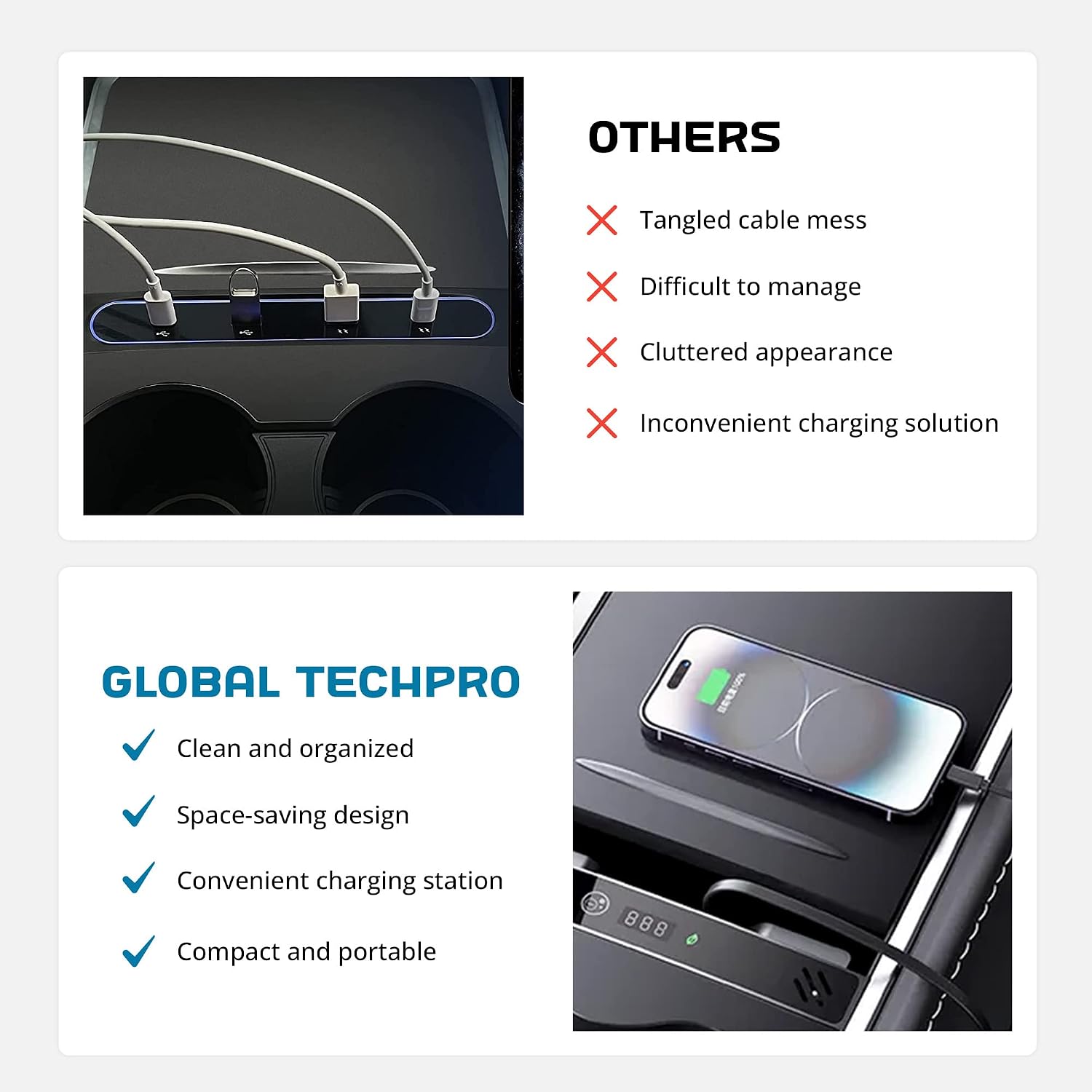 Upgraded 2 Port USB and Type C Hub Fast Charger and air Purificator for Center Console Tesla LED Ambient Display Charger for Model 3/Y Automotive Accessories Compatible with iPhone 15