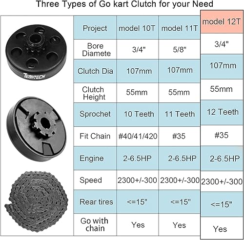 Vista 13 de Go Kart Embrague 5/8 Diámetro 35 Cadena 11 Diente Piñón para Go Kart Mini Bike