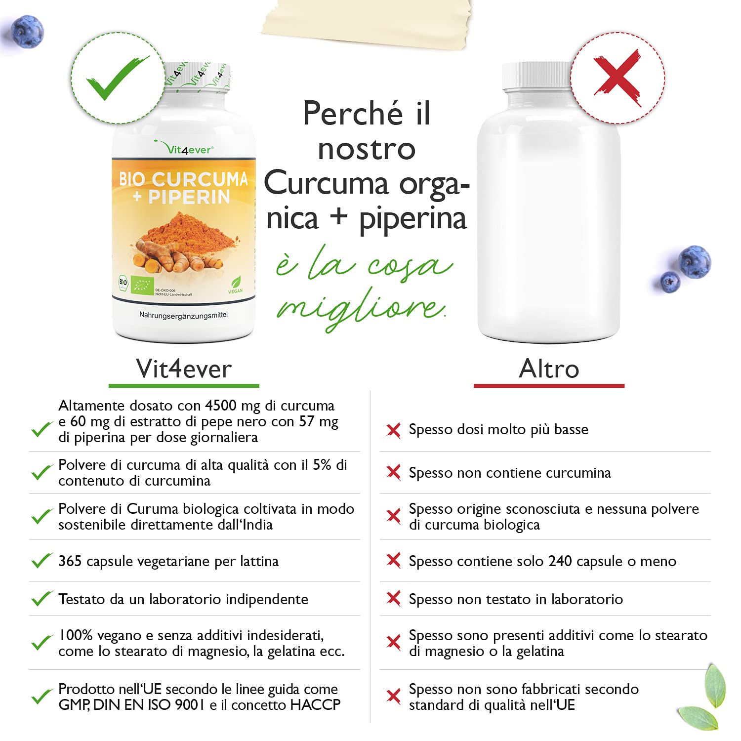 Vit4ever Bio Curcuma - 365 capsule vegane - 4560 mg (curcuma biologica + pepe nero) per dose giornaliera - Con curcumina e piperina - Altamente dosato - Vegan