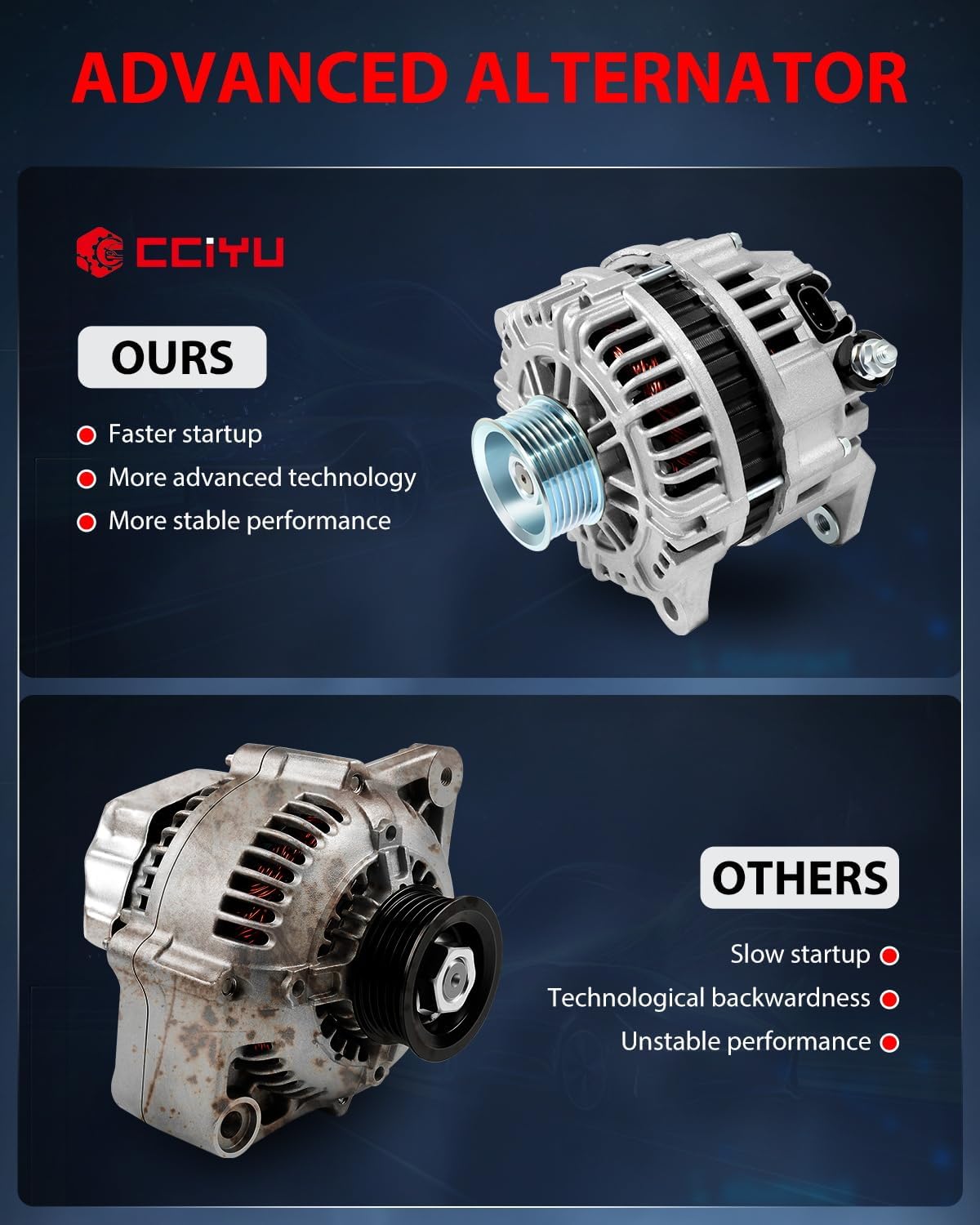 cciyu New Alternator 11121 Fit for 2005-2007 For Nissan for Frontier,2005-2007 For Nissan for Pathfinder,2005-2007 For Nissan for Xterra