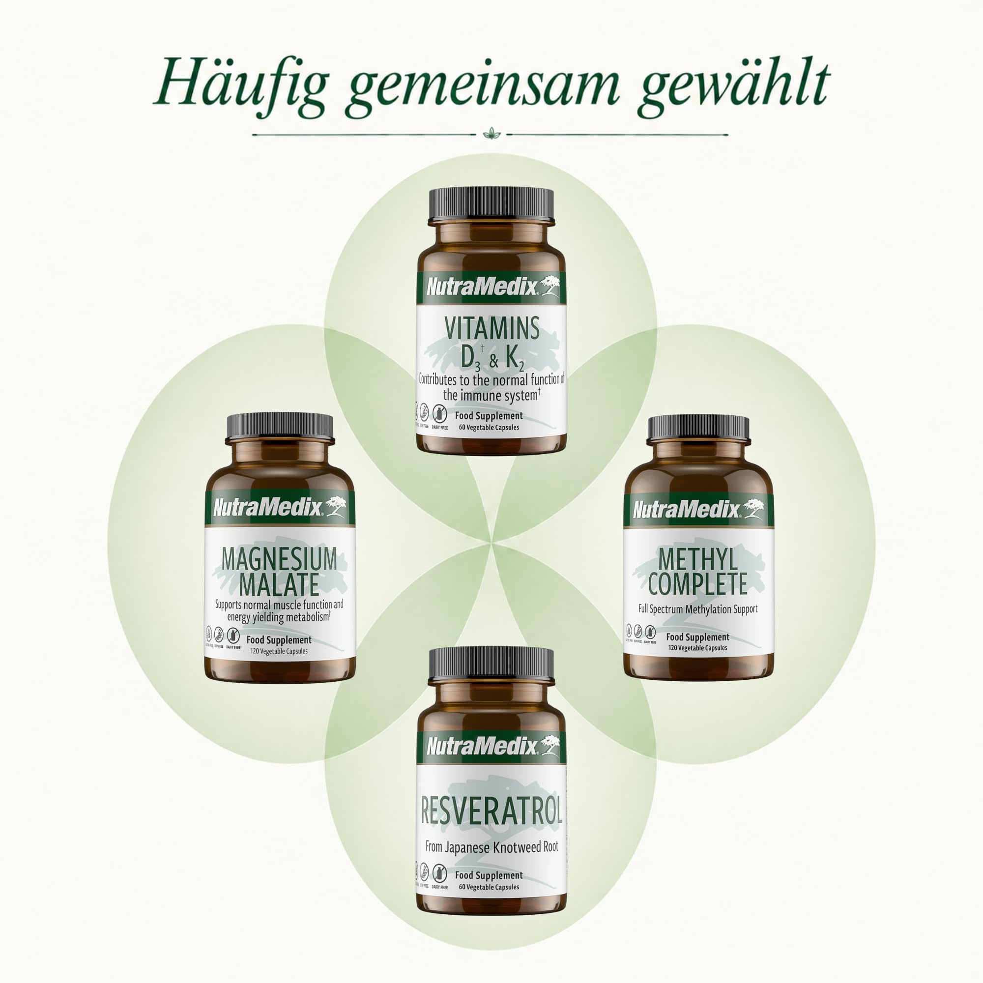 NutraMedix® Original | Vitamin D3 K2 hochdosiert | 90 Kapseln