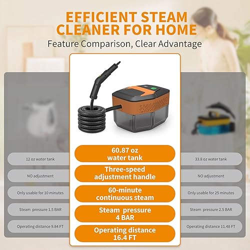 Miniatura 3 de Limpiador a vapor, mango ajustable de 3 niveles, tanque de 60.87 onzas de calentamiento de 15 segundos, vaporizador portátil de 2500 W para
