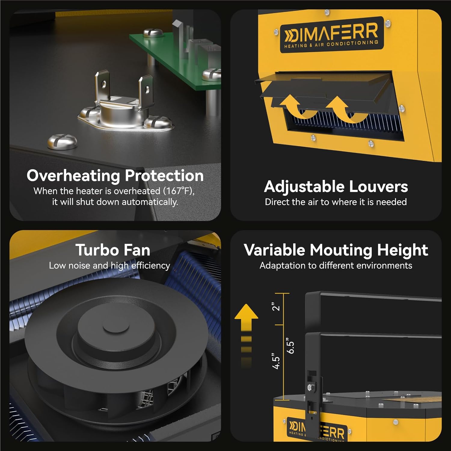 Detailed view of Dimaferr HGA75 heater features including overheat protection sensor, adjustable louvers, turbo fan, and variable mounting height bracket.