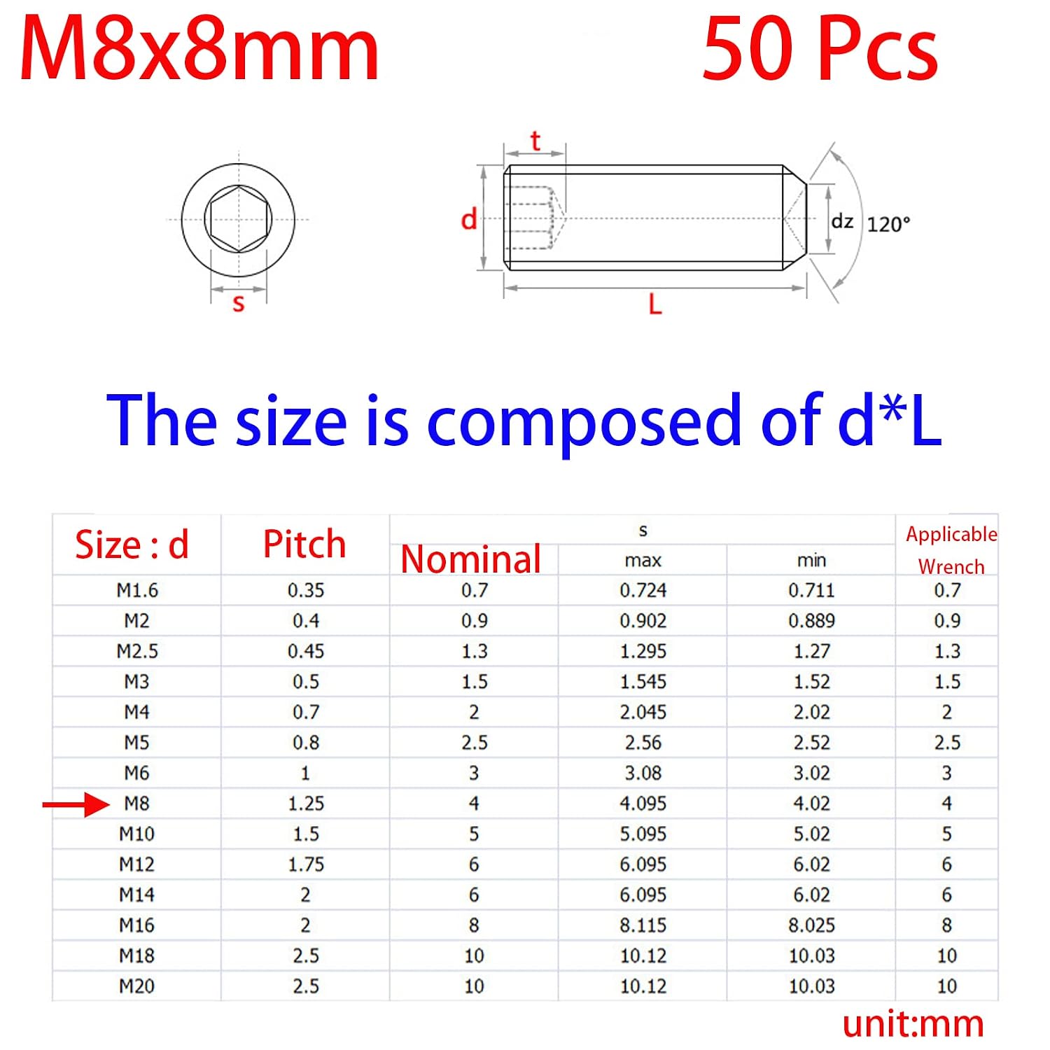 M8-1.25 x 8mm Black Hex Socket Set Grub Screws,Headless Cup Point,Flat Point Grub Bolt,Internal Hex Drive,Alloy Steel,12.9 Class Carbon Steel，External Thread 50 Pcs