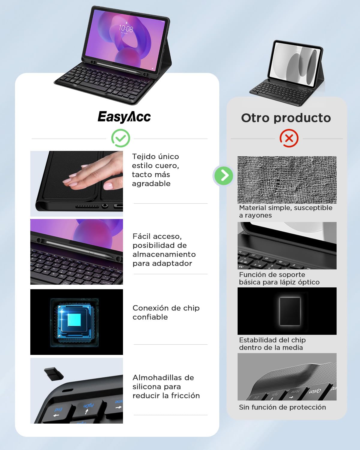 EasyAcc Funda con Teclado para Lenovo Idea Tab 11 Pulgadas Tablet 2025 (TB-336ZU/TB-336FU) con Película Protectora, Funda Protectora para Lenovo Idea Tab 11" Teclado Extraíble con Portalápices, Negro