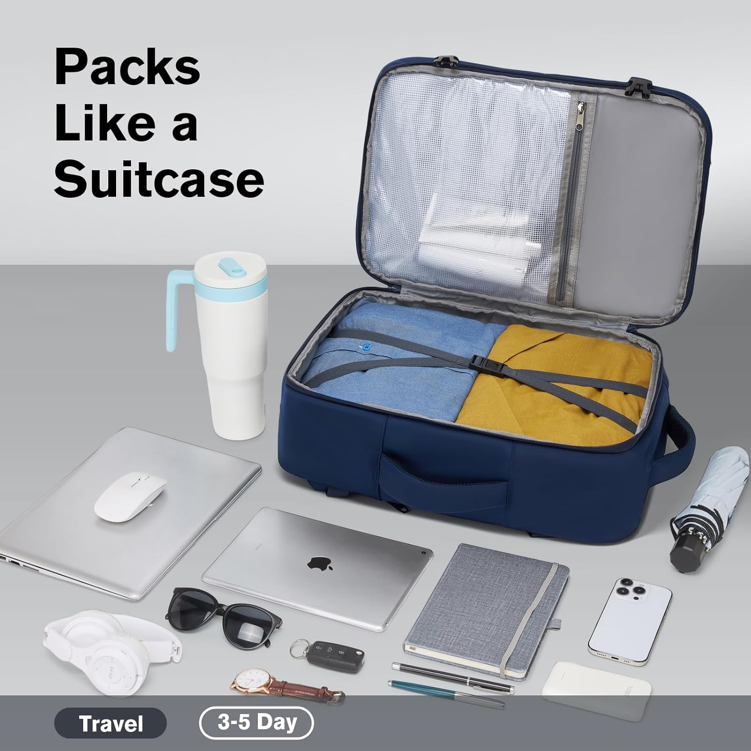 Smart Suitcase-style Laptop Backpack, 25L / 35L Practical Travel Bag for Work, Leisure & Flight, Luggage-Style Commuter Pack (Navy, 25L)
