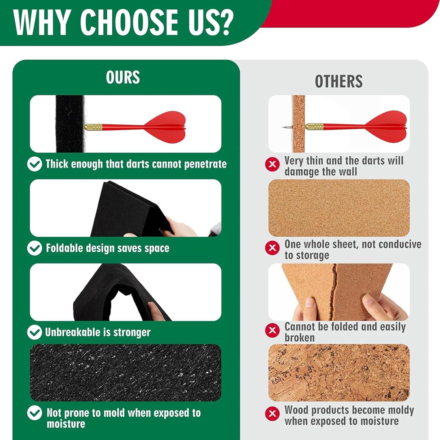 ダーツボード 壁プロテクター 延長 ダーツボード サラウンド フェルトボード 壁タイル コルク ダーツボード バッカー 使いやすい