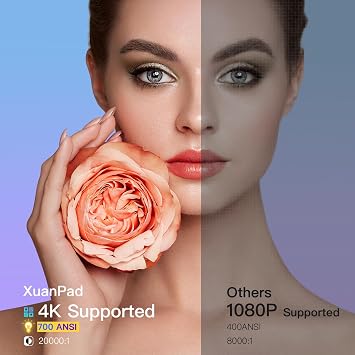 [Compatible with XuanPad & Electric 6D/4P] XuanPad Ivory Smart Projector 4K Support, WiFi & Bluetooth, Native 1080P Portable Projector, Compatible with Laptop, Hi-Fi Compact Stereo Systems