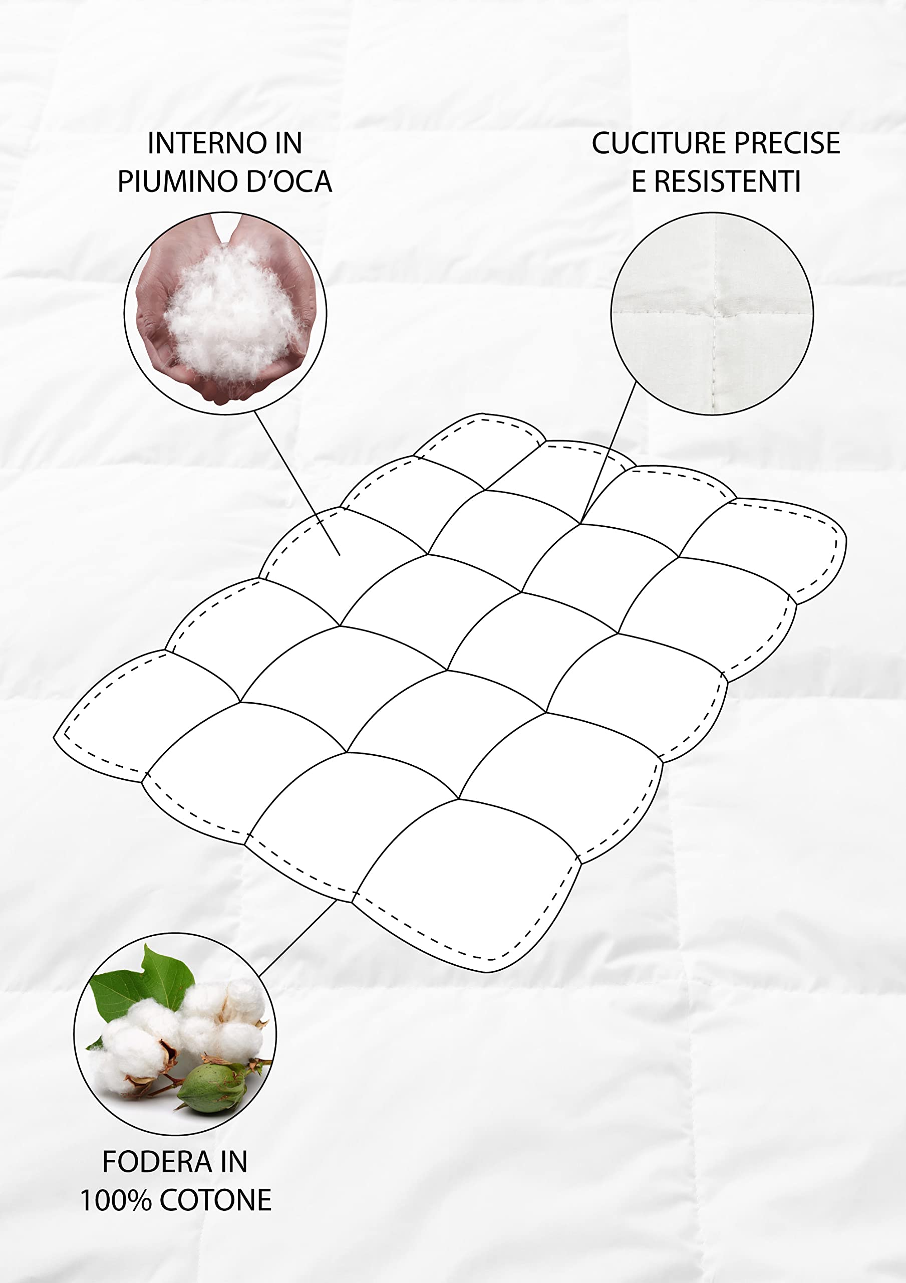 IlGruppone Piumino In Vera Piuma D'Oca 90/10 Invernale Autunnale Caldo 320Gr/Mq Piumone 3 Misure Singolo Piazza Mezza Matrimoniale Bianco - Bianco - Matrimoniale
