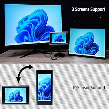 【sososo】パソコン Intel N100搭載の十分使えるスペックのタブレット型UMPCが相次い