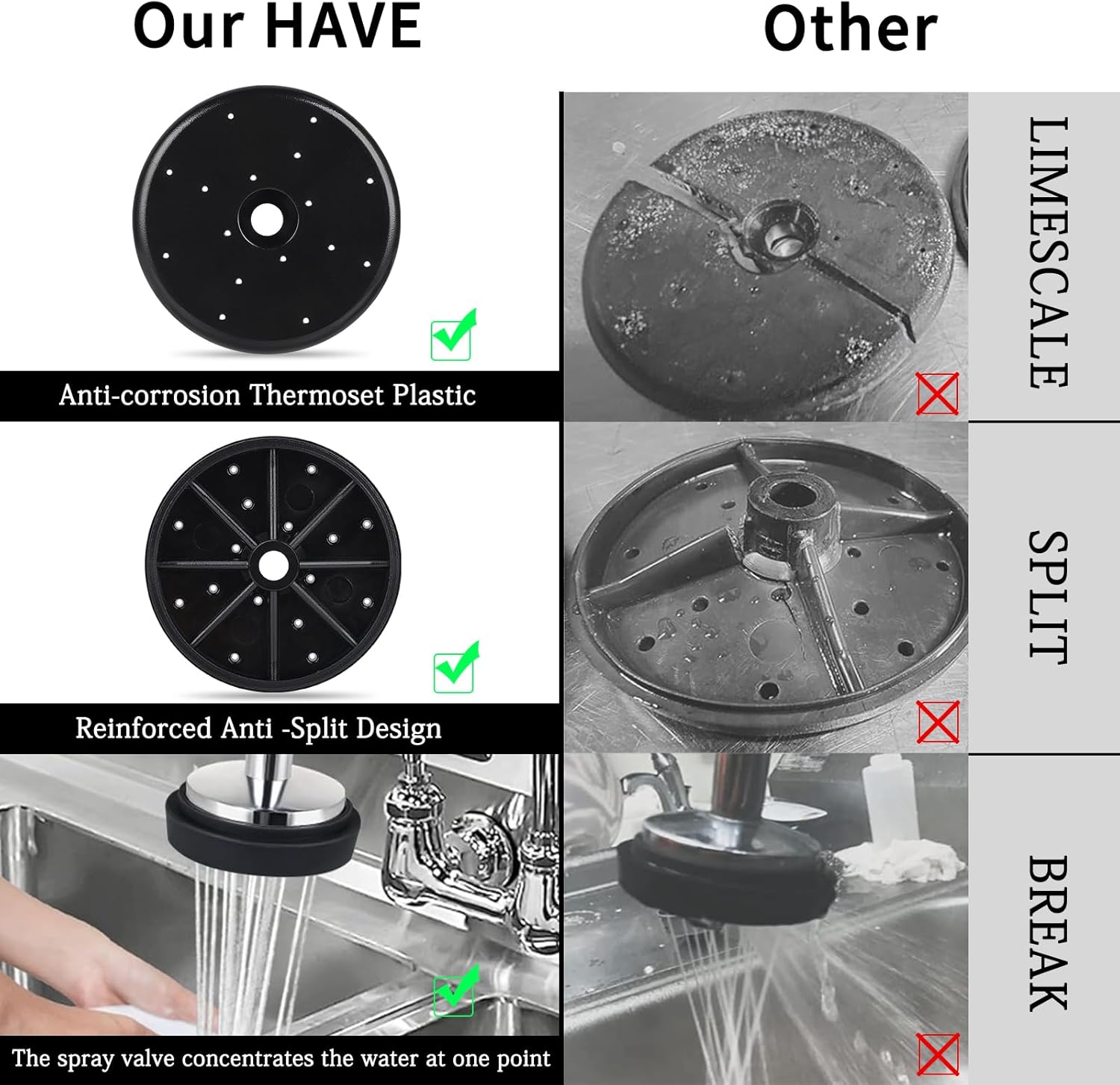 3 Pack Commercial Spray Valve Repair Kit for Most Pre Rinse Dish Sink Faucet Sprayer Replacement B-24K B-0107 Spray Face, Bumper, and Screw Black
